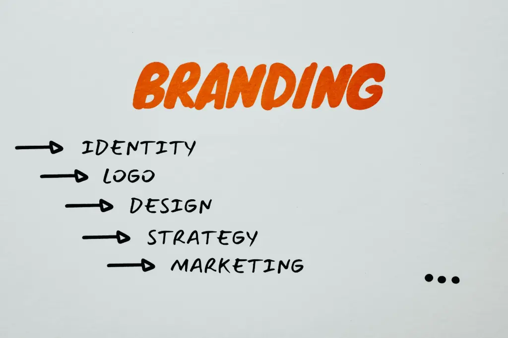 Branding Standard
