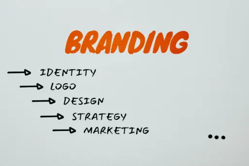 [000-010] Branding Standard